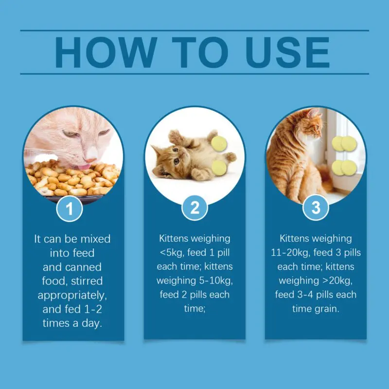 Yegbong Coenzyme Q10 Tablets for Cats - Heart Health & Vitality Supplement - Image 6